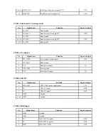 Preview for 69 page of Canon PIXMA IP5300 Service Manual