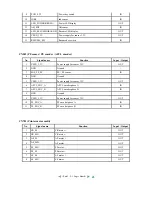 Preview for 71 page of Canon PIXMA IP5300 Service Manual