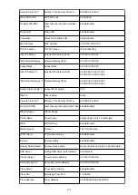 Preview for 128 page of Canon pixma ix6800 series Online Manual