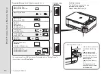 Предварительный просмотр 18 страницы Canon PIXMA MG5120 Specifications