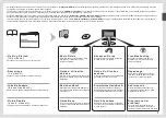 Предварительный просмотр 3 страницы Canon PIXMA MG5150 Getting Started