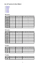 Preview for 349 page of Canon Pixma MG7100 Series Online Manual