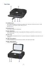 Preview for 359 page of Canon Pixma MG7100 Series Online Manual