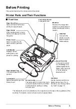 Предварительный просмотр 5 страницы Canon PIXMA mini 260 Photo Printing Manual