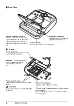 Предварительный просмотр 6 страницы Canon PIXMA mini 260 Photo Printing Manual