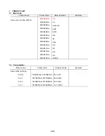 Preview for 2 page of Canon PIXMA MP150 Service Manual