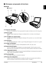 Предварительный просмотр 43 страницы Canon PIXMA MP160 Quick Start Manual