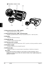 Предварительный просмотр 156 страницы Canon PIXMA MP160 Quick Start Manual