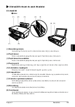 Предварительный просмотр 183 страницы Canon PIXMA MP160 Quick Start Manual