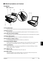 Предварительный просмотр 295 страницы Canon PIXMA MP160 Quick Start Manual