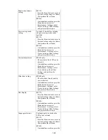 Preview for 27 page of Canon PIXMA MP170 Service Manual