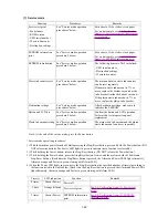 Preview for 29 page of Canon PIXMA MP170 Service Manual