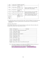 Preview for 30 page of Canon PIXMA MP170 Service Manual