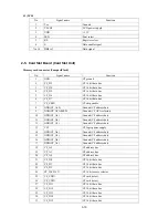 Preview for 61 page of Canon PIXMA MP170 Service Manual