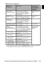 Preview for 61 page of Canon PIXMA MP220 Quick Start Manual