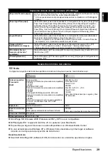 Preview for 65 page of Canon PIXMA MP220 Quick Start Manual