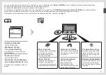 Preview for 3 page of Canon PIXMA MP495 Series Getting Started