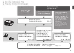 Предварительный просмотр 5 страницы Canon PIXMA MP495 Series Getting Started