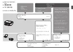 Предварительный просмотр 5 страницы Canon PIXMA MP497 Getting Started