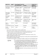 Preview for 24 page of Canon PIXMA MP500 User Manual