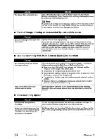 Preview for 130 page of Canon PIXMA MP500 User Manual