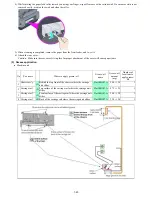 Предварительный просмотр 28 страницы Canon PIXMA MP510 Service Manual