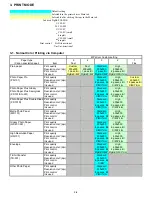 Preview for 45 page of Canon PIXMA MP510 Service Manual