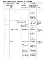 Preview for 48 page of Canon PIXMA MP510 Service Manual