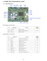 Preview for 52 page of Canon PIXMA MP510 Service Manual