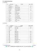 Preview for 62 page of Canon PIXMA MP510 Service Manual