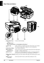 Предварительный просмотр 18 страницы Canon PIXMA MP530 Quick Start Manual