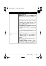 Предварительный просмотр 66 страницы Canon PIXMA MP600R Setup Manual