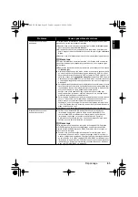 Предварительный просмотр 148 страницы Canon PIXMA MP600R Setup Manual