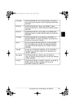 Предварительный просмотр 328 страницы Canon PIXMA MP600R Setup Manual