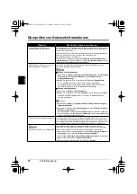 Предварительный просмотр 487 страницы Canon PIXMA MP600R Setup Manual