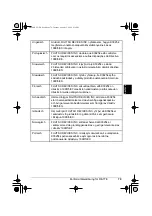 Предварительный просмотр 492 страницы Canon PIXMA MP600R Setup Manual