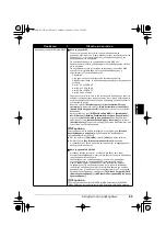 Предварительный просмотр 560 страницы Canon PIXMA MP600R Setup Manual