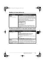 Предварительный просмотр 650 страницы Canon PIXMA MP600R Setup Manual