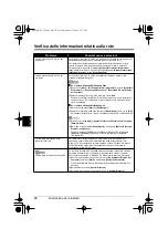 Предварительный просмотр 651 страницы Canon PIXMA MP600R Setup Manual