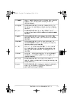 Предварительный просмотр 656 страницы Canon PIXMA MP600R Setup Manual