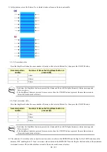 Предварительный просмотр 34 страницы Canon PIXMA MP610 Series Service Manual