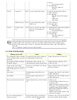 Предварительный просмотр 11 страницы Canon PIXMA MP620 series Service Manual