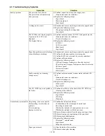 Предварительный просмотр 17 страницы Canon PIXMA MP640 Service Manual