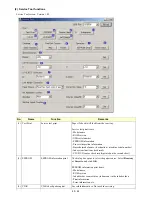 Предварительный просмотр 43 страницы Canon PIXMA MP640 Service Manual