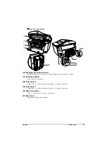 Preview for 18 page of Canon PIXMA MP750 Quick Start Manual