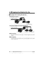 Preview for 31 page of Canon PIXMA MP750 Quick Start Manual