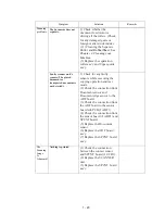 Preview for 26 page of Canon PIXMA MP750 Service Manual