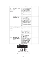 Preview for 27 page of Canon PIXMA MP750 Service Manual