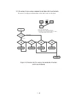 Preview for 31 page of Canon PIXMA MP750 Service Manual