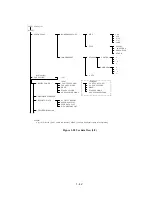 Preview for 48 page of Canon PIXMA MP750 Service Manual